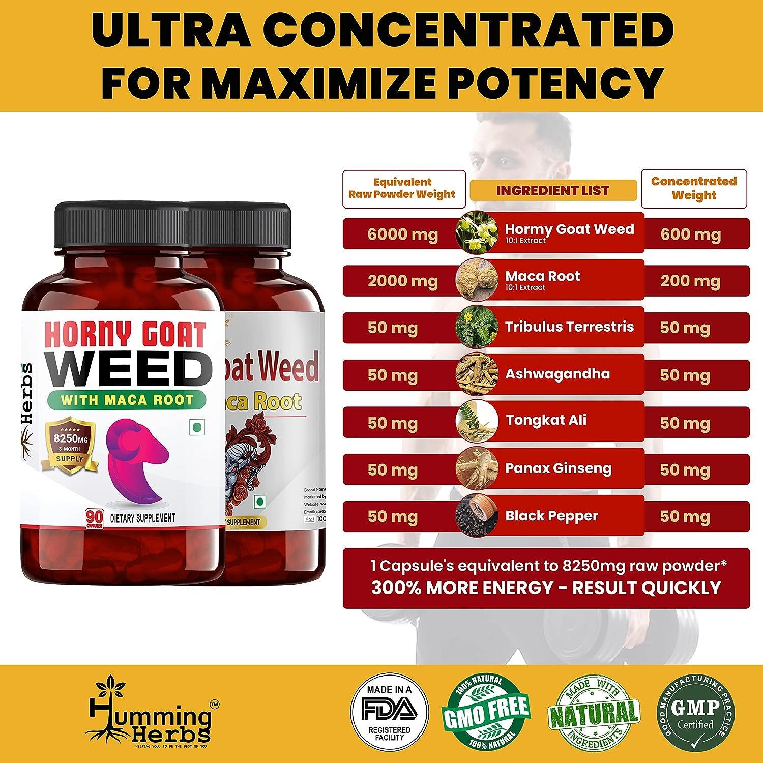 Horny Goat Weed Maca Root Mg Capsules Humming Herbs