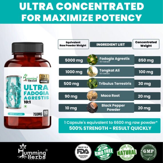 ultra concentrated for maximize potency