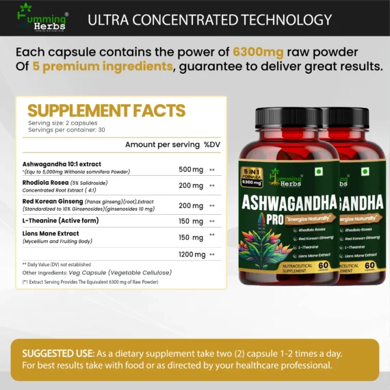 Ashwagandha Pack of 2 Info