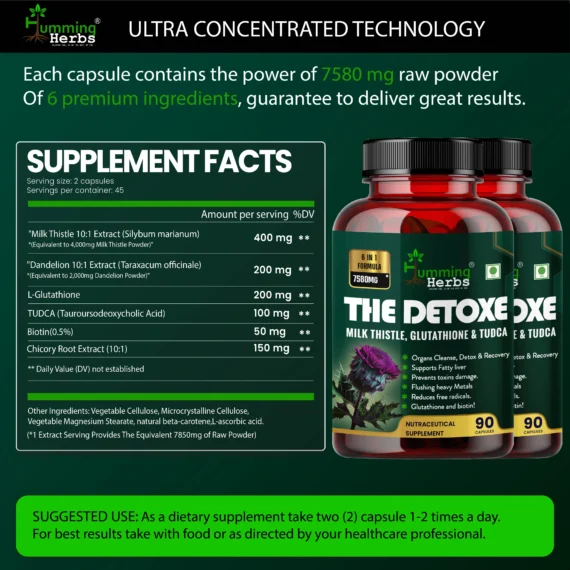 Detoxe Info