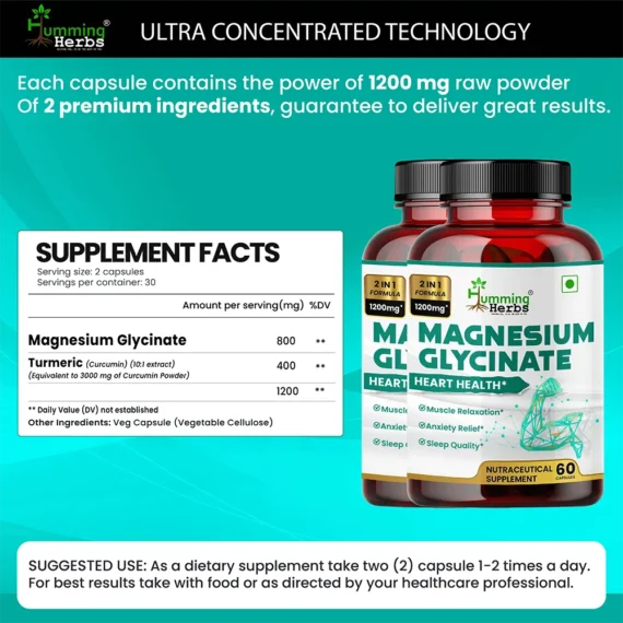 Magnesium Info