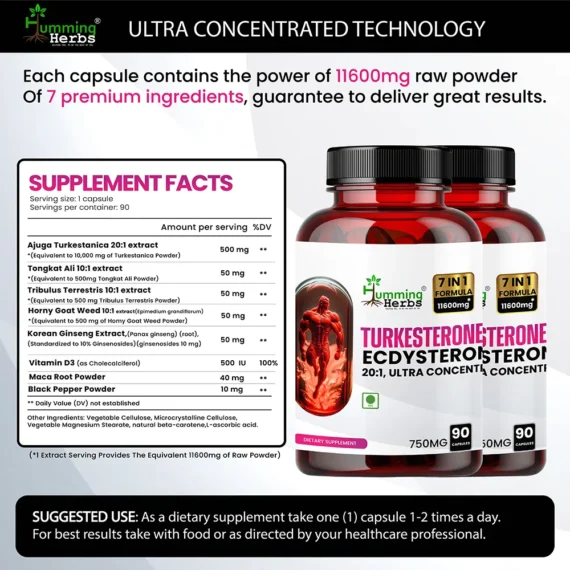 Turkesterone Info