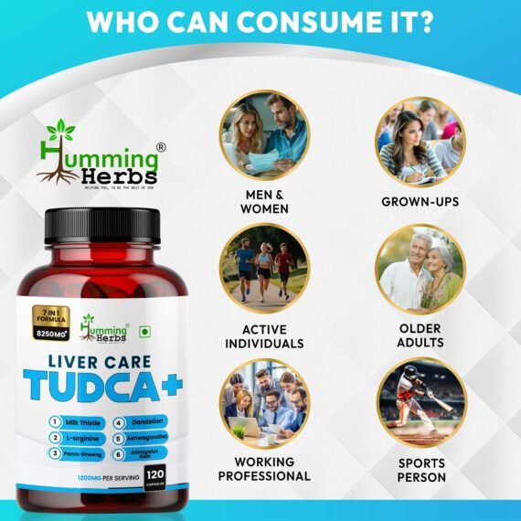 TUDCA Supplement